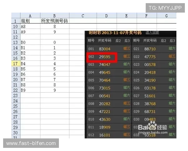 波胆比分网哪个快避坑指南高频彩票防骗